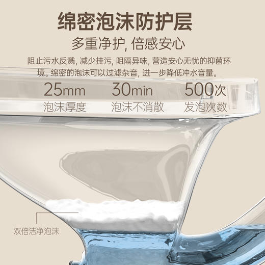 帝王全智能马桶TA050 商品图2