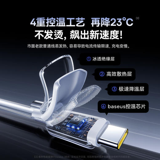 倍思 冰透车载系列 快充数据线 USB-A to USB-C 100W/7.5W 商品图5