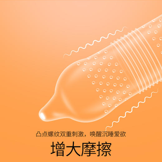 杜蕾斯凸点螺纹装 3只 商品图1