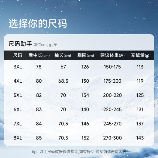 【DMH】【防钻绒】大依优型大码男装冬加厚羽绒服连帽商务休闲鸭绒300斤 商品图1