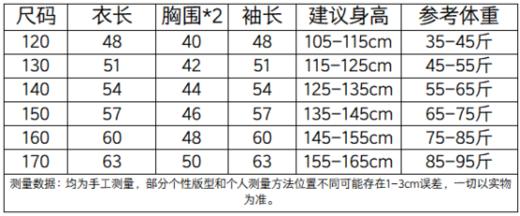冷门显贵‼️费尔岛控必入！秋冬氛围感拉满🥳【吉米故事▪儿童灰色费尔岛针织毛衣】 ✔️ 小众不撞款||灰色费尔岛图案高级耐脏，内搭外穿都绝，从10℃穿到20℃的省钱神器 商品图7