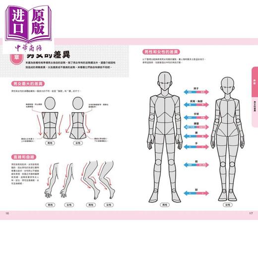预售 【中商原版】让角色动起来 人物姿势表现全攻略 港台艺术原版 KawaiiSensei 枫书坊出版 商品图3