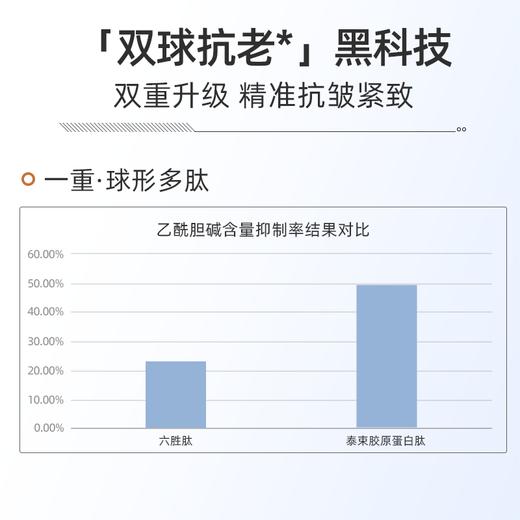 （送5支装）绽媄娅丰盈紧致焕颜次抛精华液 紧锁胶原 拯救垮脸 商品图2