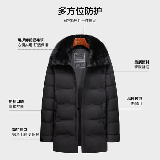 【可拆卸狐狸毛领】罗蒙冬季羽绒服爸爸装中老年中长款保暖轻薄一衣两穿外套 商品图2
