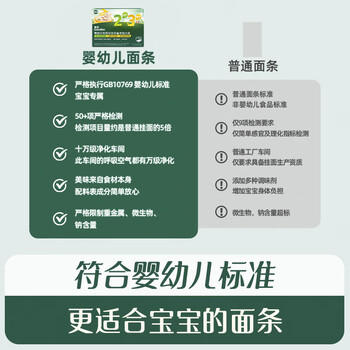 英氏婴幼儿23阶婴幼儿面条礼盒420g 线面早餐面宝宝辅食 采销真验厂 商品图1