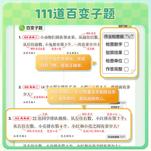 【2025版】小学数学30天精通画图法 学练测三合一套装（新） 商品图4