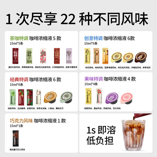 心选丨【风味尝鲜】22种咖啡液风味特调0糖0脂肪 商品图1