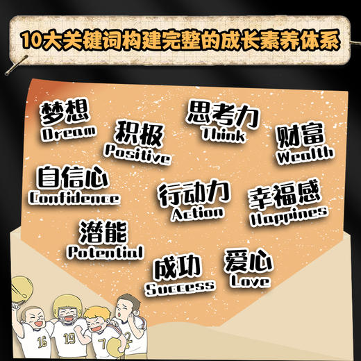 儿童羊皮卷 波点童趣 商品图3