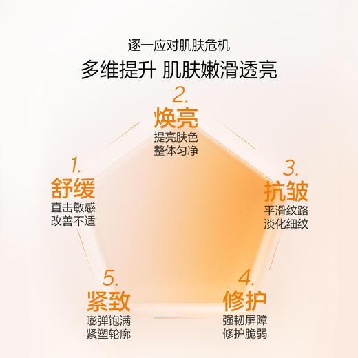 【减黄提亮抗初老】160ml澎弹光透精华水+120ml澎弹光透精华乳+1.2mlx15支澎弹光透精华液+20ml澎弹光透精华水*3+20ml澎弹光透精华乳 *3+精美礼盒*1+礼品袋*1 商品图1