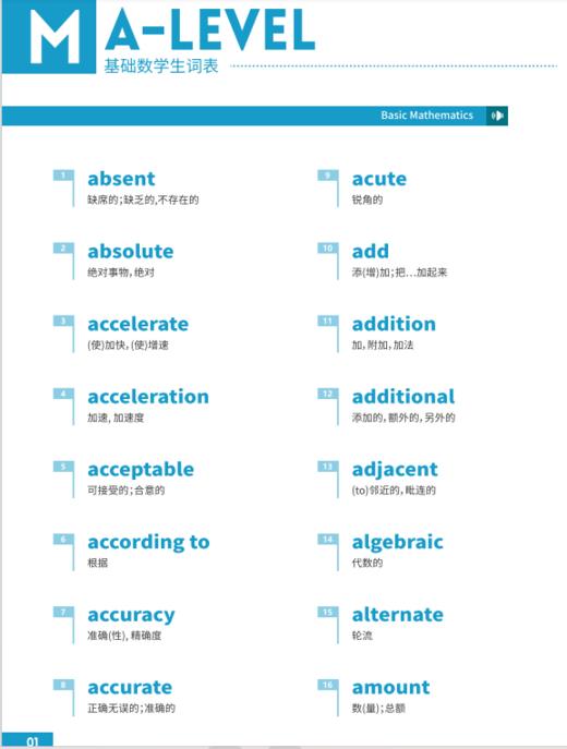 【双12拼团秒杀】A-level阶段必备词汇 商品图2