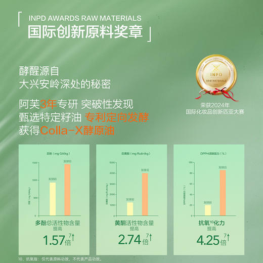 阿芙莓酶抛光油 去黄焕亮抗氧化抗皱淡纹精华油 商品图3