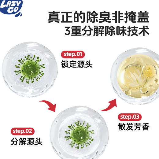 lazygo植萃芳香香膏厕所车载卫生间室内家用 商品图4