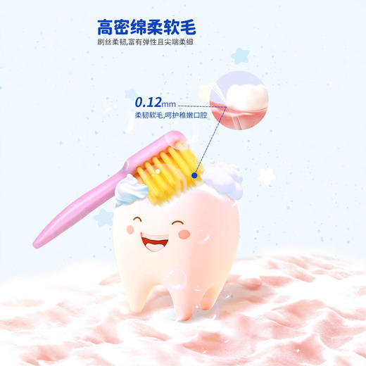 破价秒杀！29.9十二支【守护口腔健康❗️可爱马卡龙配色】可贝尔家用宽版刷头绵密细丝软毛清洁马卡龙配色儿童彩色月抛牙刷。ja 商品图3