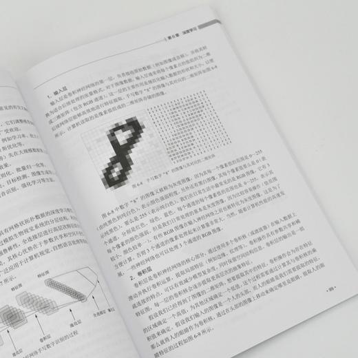 机器学习与智能网络优化 机器学习教程 机器学习算法 大模型应用开发 通信网络优化 商品图3