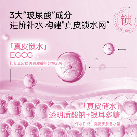 元气小树胶原蛋白双肽饮30ml*10瓶/盒 商品图6