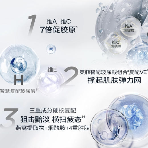 【润百颜胶原元气弹次抛精华】高活性胶原配方 淡化干纹细纹 紧致提亮肌肤 30支/盒 商品图4