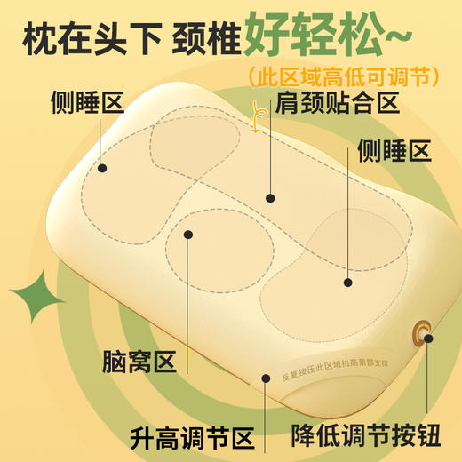 和正颈椎高低枕 HZ-PW-1 颈椎枕气囊升降 单人护颈枕学生成人开车旅行护颈枕脖子枕午睡枕 商品图1