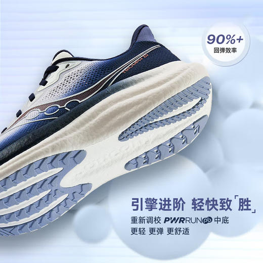 Saucony索康尼 TRIUMPH 胜利23 男女款旗舰缓震回弹舒适彭于晏同款跑步运动鞋 商品图2