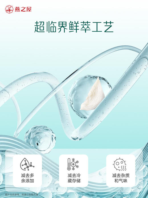 燕之屋鲜热燕窝1.5gx6瓶 礼盒装 即食滋养送女友礼盒【礼盒礼袋】送礼推荐 商品图2