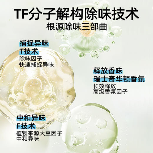 lazygo浴室香氛卫生间香薰持久留香 商品图7