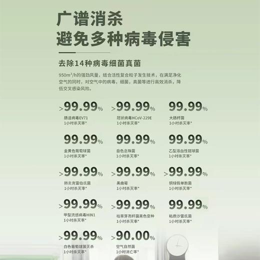 超级捡漏!某东8999元直降8K到手999!【消毒+灭菌+除醛+净霾】中国电科AOE卫健委备案空气消毒机【流感杀灭率99.99%】 商品图1