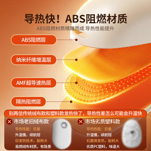 「分体式磁吸暖宝！快速温暖」新款暖手宝磁吸电暖宝二合一户外便携取暖居家日用充电暖宝宝冬季礼品 商品图3