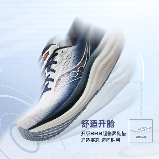 Saucony索康尼 TRIUMPH 胜利23 男女款旗舰缓震回弹舒适彭于晏同款跑步运动鞋 商品图1