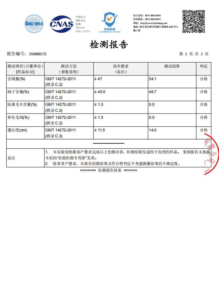 i22VifOtztSBuvrAbgyUeTHndBPgc8RGYLc1