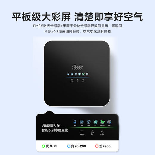 海尔（Haier）空气净化器家用除甲醛除螨宠物吸猫毛家庭智能负离子除苯除尘除过敏源办公室去烟异味KJ900F 商品图5