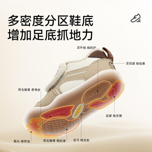 泰兰尼斯101童鞋2025年冬新款机能鞋女宝宝步前鞋男童宝宝鞋子赤足鞋 T24B5D7510 商品图4