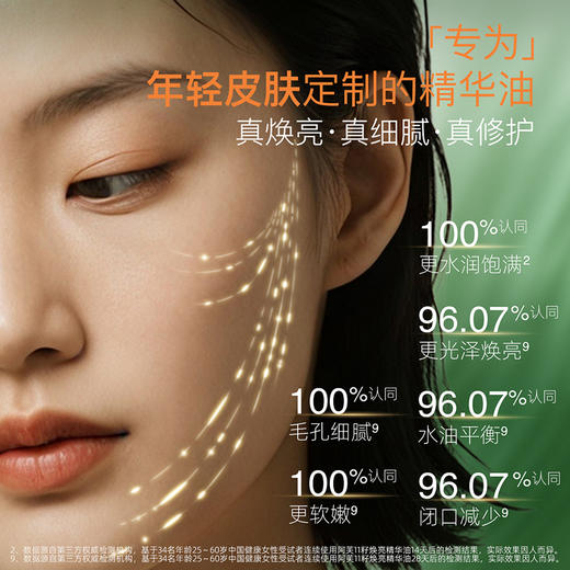 阿芙莓酶抛光油 去黄焕亮抗氧化抗皱淡纹精华油 商品图1