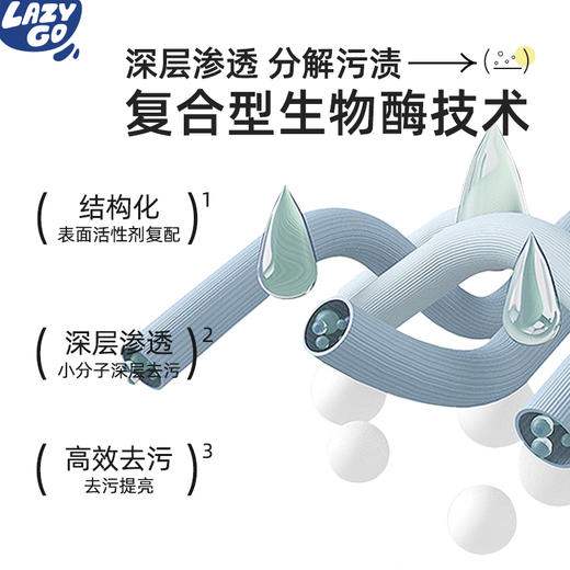 lazygo小白鞋刷刷净 商品图1