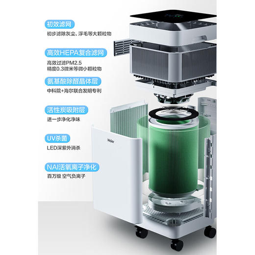 海尔（Haier）空气净化器家用除甲醛除螨宠物吸猫毛家庭智能负离子除苯除尘除过敏源办公室去烟异味KJ900F 商品图6