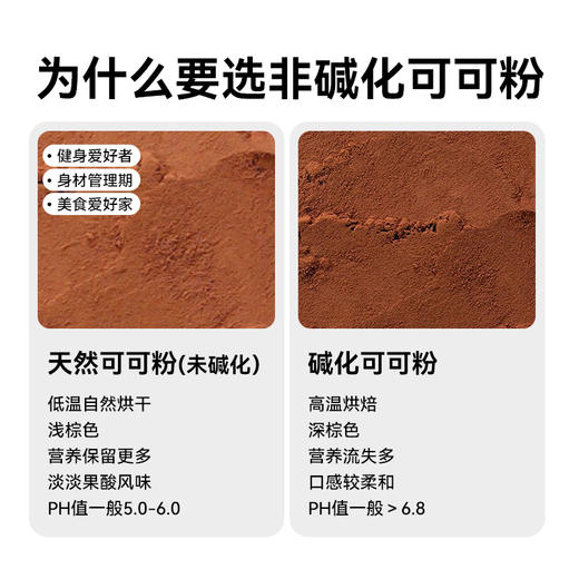 兴科天然可可粉120g/兴隆热带植物园/海南伴手礼 商品图3