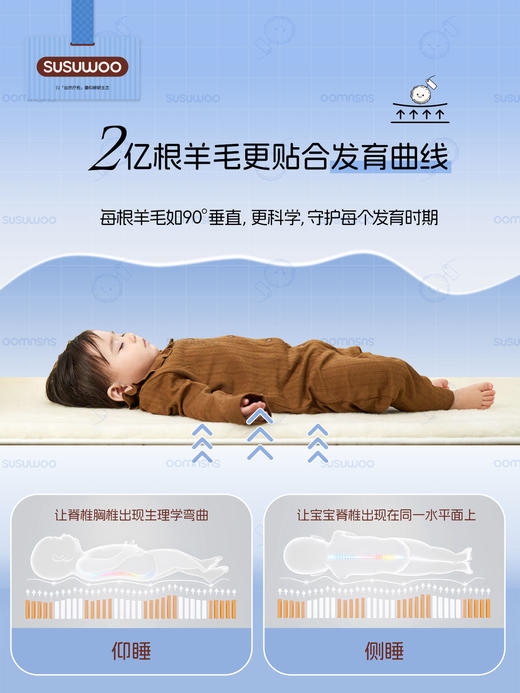 SUSUWOO 婴幼儿天使睡眠垫 商品图4