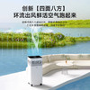 海尔（Haier）空气净化器家用除甲醛除螨宠物吸猫毛家庭智能负离子除苯除尘除过敏源办公室去烟异味KJ900F 商品缩略图7
