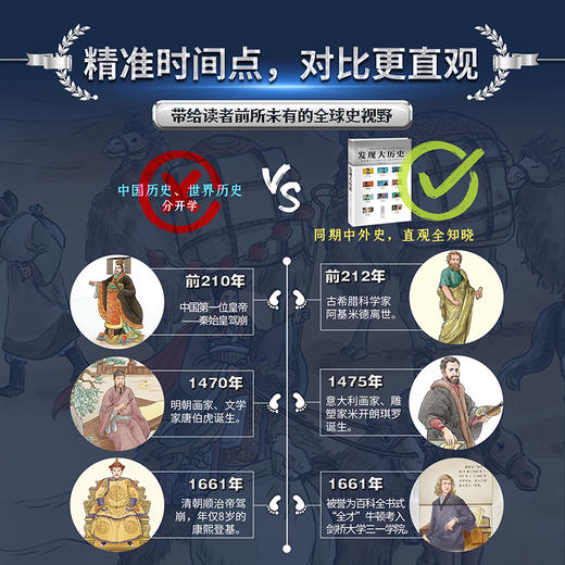 发现大历史  超大开本中外历史大碰撞 商品图4