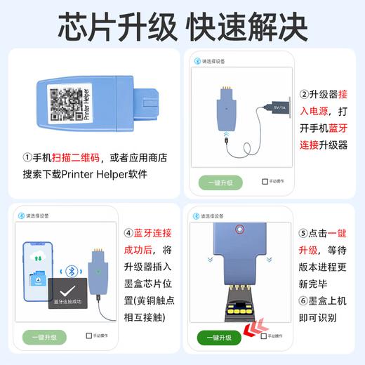 绘威915XL墨盒 适用惠普8020墨盒8010 8018 8025 8028 hp officejet pro 8020打印机墨盒915墨盒【四色套装】 商品图7