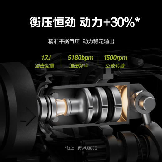 威克士锂电集尘电锤WU384T充电冲击钻两用打混凝土钻墙电动工具 商品图3