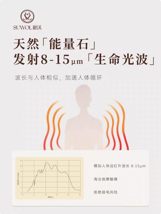 SUWOL 护颈罗马枕 商品图1