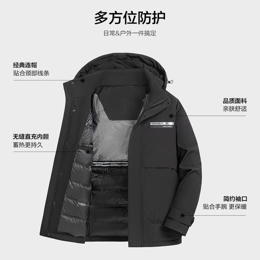 【90鸭绒】罗蒙冬季加厚男士羽绒服可立领可连帽一衣两穿潮男休闲时尚潮搭羽绒外套 商品图10