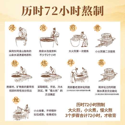 双参苁蓉黄精草本膏  22种本草黄精杜仲叶等 精力元气秋冬男性虚弱感 双参本草膏10g/条*16条/盒 商品图4