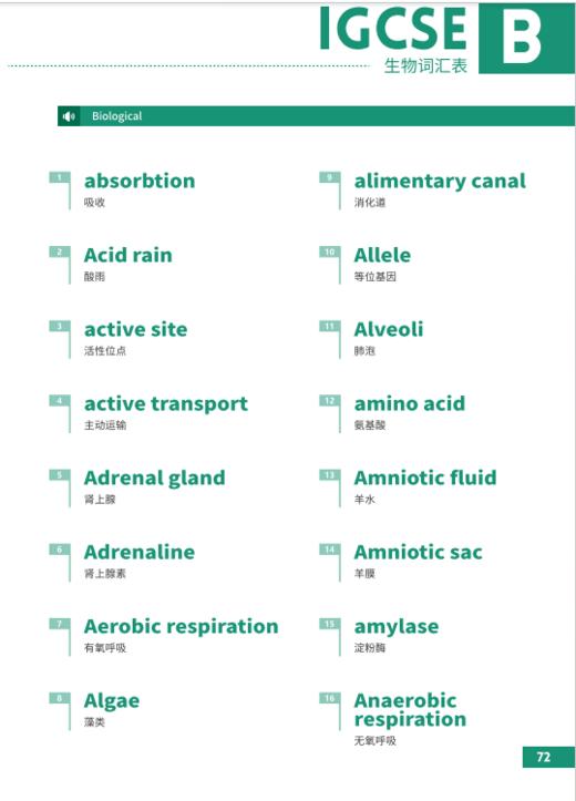 【双12拼团秒杀】IGCSE阶段必备词汇 商品图4