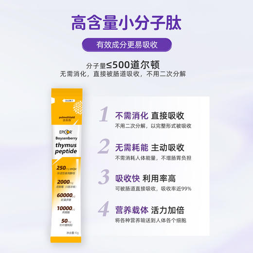 ²【溯源】每条含波森莓（6倍浓缩）2000mg+Epicor250mg+燕窝酸10000ug+岩藻多糖60000ug+胸腺蛋白肽 果汁味 10g*15袋/盒 HM02-CRMM-YS【小象】 商品图6