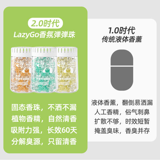 lazygo厕所除臭香氛弹弹珠持久留香净化空气车载可用 商品图3