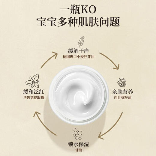 【植物萃取滋润保湿❗️柔滑不油腻易吸收】青蛙王子婴儿倍润润肤霜30g儿童擦脸面霜滋润保湿放皴红。ja 商品图3