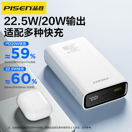 品胜 30W方形双线数显快充电宝20000毫安 适用于苹果17专用小米/华为/OPPO手机充电宝 商品图2