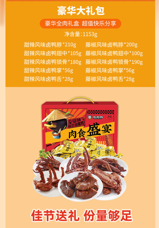 周黑鸭 肉食盛宴大礼盒1153g 即食卤味 商品图2
