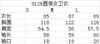 600g卫衣加绒 商品缩略图4