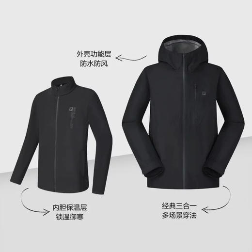 正品FL 三合一冲锋衣（内胆可拆卸）112701 商品图12